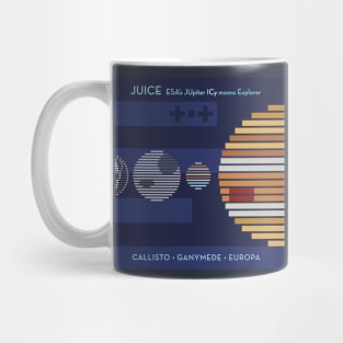 JUICE Jupiter ICy Moons Explorer Mug